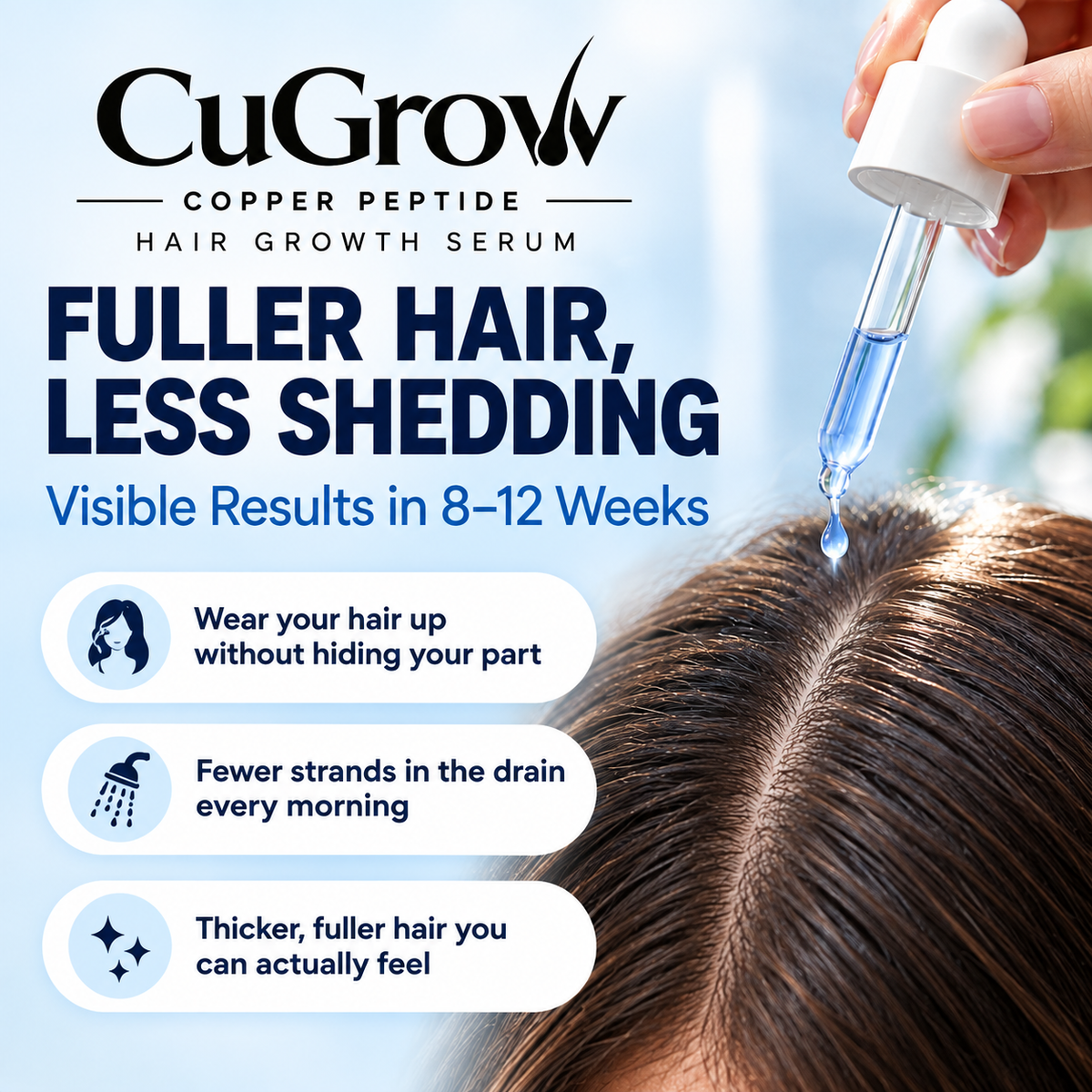 Copper Peptide Hair Growth Serum